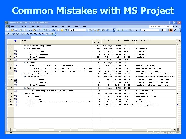 Common Mistakes with MS Project 