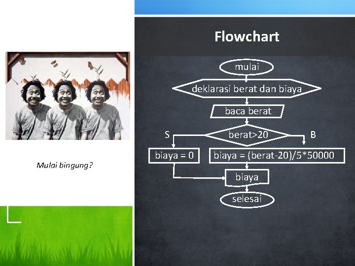 Flowchart mulai deklarasi berat dan biaya baca berat S Mulai bingung? biaya = 0