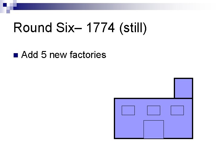 Round Six– 1774 (still) n Add 5 new factories 