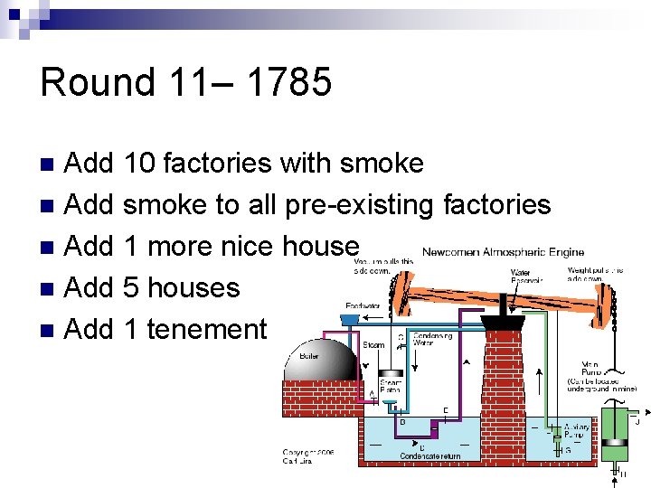 Round 11– 1785 Add 10 factories with smoke n Add smoke to all pre-existing