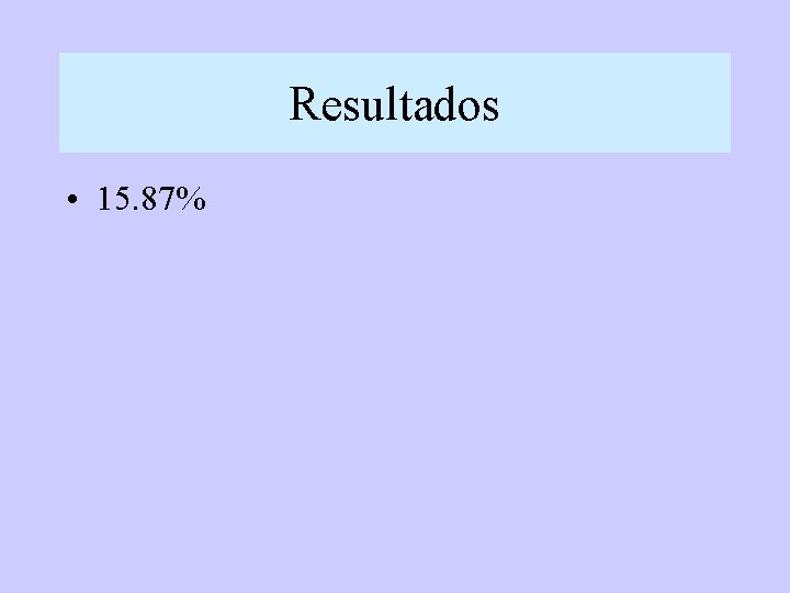Resultados • 15. 87% 