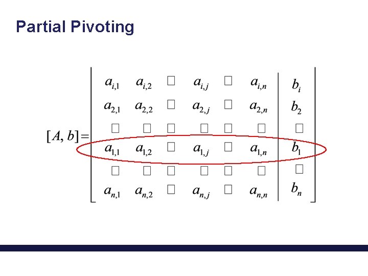 Partial Pivoting 