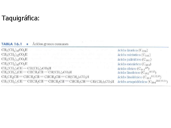 Taquigráfica: Taquigráfica: