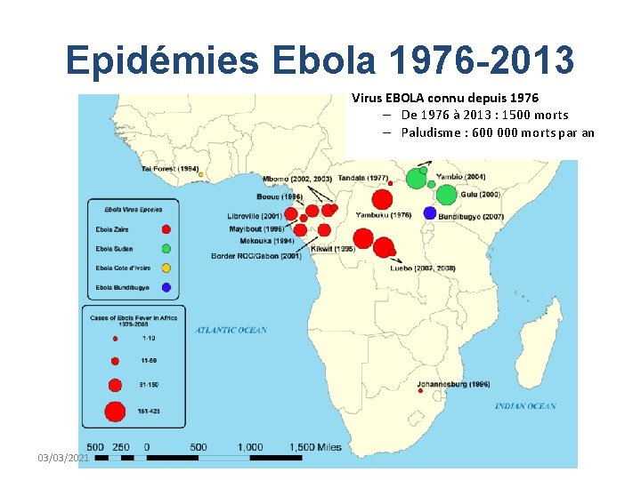 Epidémies Ebola 1976 -2013 Virus EBOLA connu depuis 1976 – De 1976 à 2013