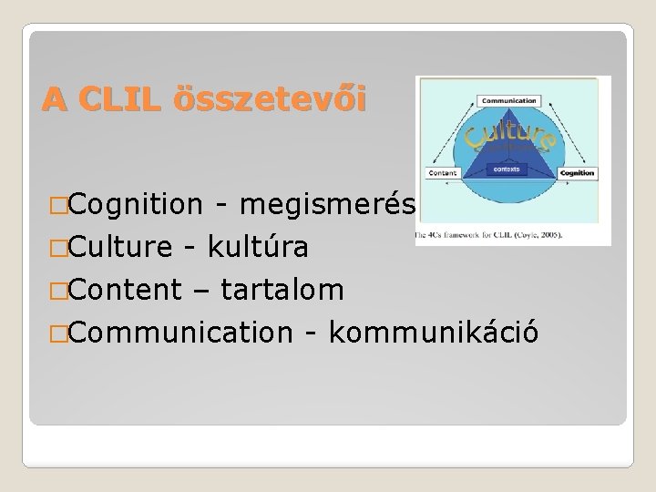 A CLIL összetevői �Cognition - megismerés �Culture - kultúra �Content – tartalom �Communication -