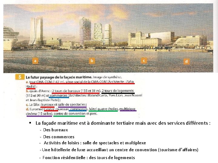  La façade maritime est à dominante tertiaire mais avec des services différents :