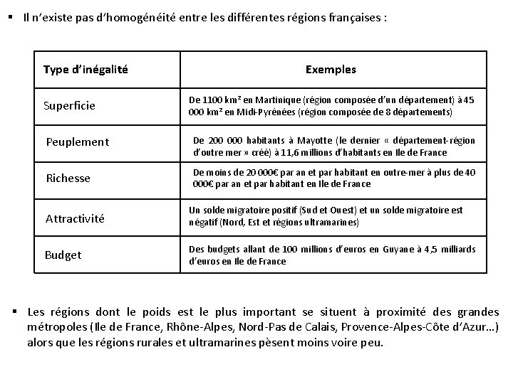  Il n’existe pas d’homogénéité entre les différentes régions françaises : Type d’inégalité Superficie