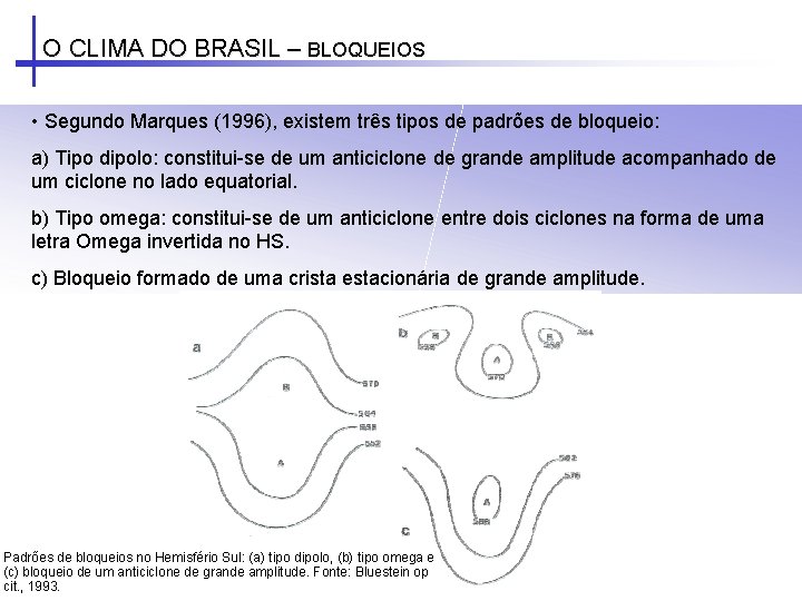 O CLIMA DO BRASIL – BLOQUEIOS • Segundo Marques (1996), existem três tipos de