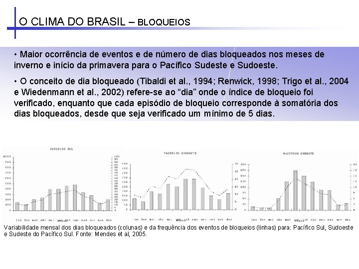 O CLIMA DO BRASIL – BLOQUEIOS • Maior ocorrência de eventos e de número