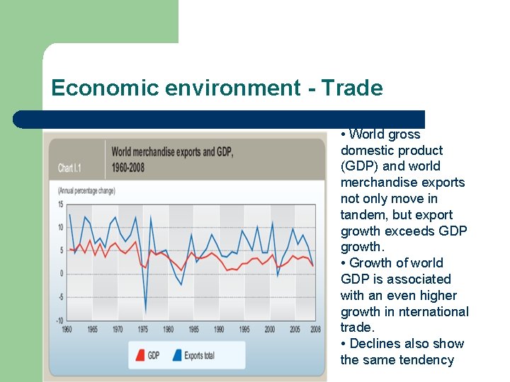 Economic environment - Trade • World gross domestic product (GDP) and world merchandise exports
