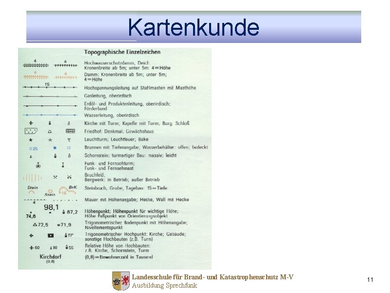 Kartenkunde Landesschule für Brand- und Katastrophenschutz M-V Ausbildung Sprechfunk 11 