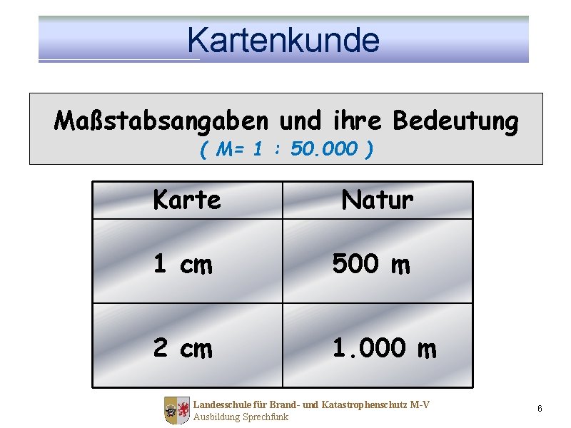 Kartenkunde Maßstabsangaben und ihre Bedeutung ( M= 1 : 50. 000 ) Karte Natur