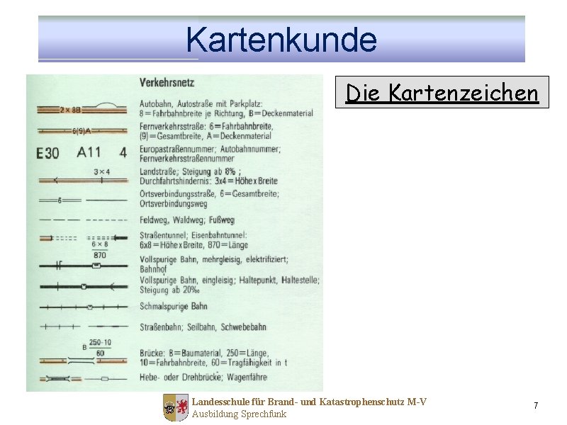 Kartenkunde Die Kartenzeichen Landesschule für Brand- und Katastrophenschutz M-V Ausbildung Sprechfunk 7 