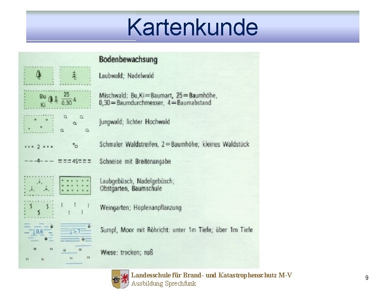 Kartenkunde Landesschule für Brand- und Katastrophenschutz M-V Ausbildung Sprechfunk 9 