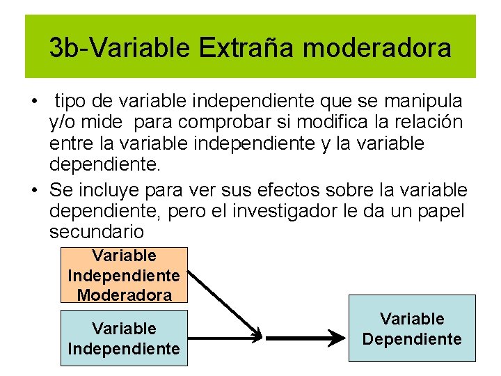 3 b-Variable Extraña moderadora • tipo de variable independiente que se manipula y/o mide