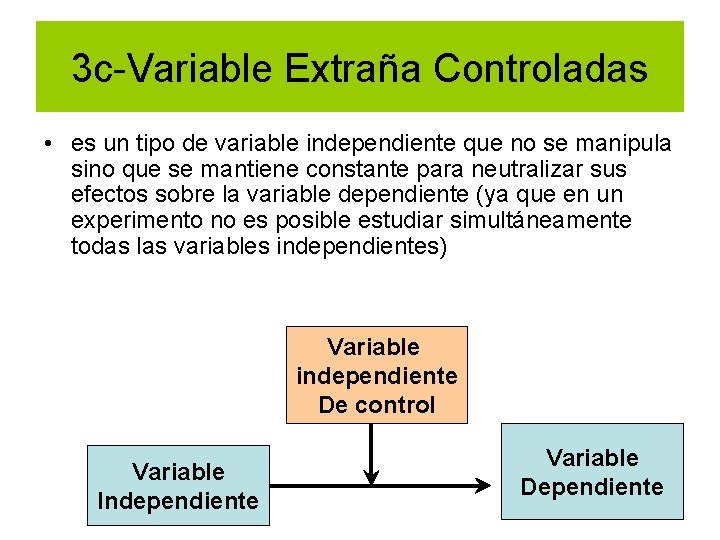 3 c-Variable Extraña Controladas • es un tipo de variable independiente que no se