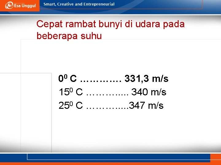 Cepat rambat bunyi di udara pada beberapa suhu 00 C …………. 331, 3 m/s