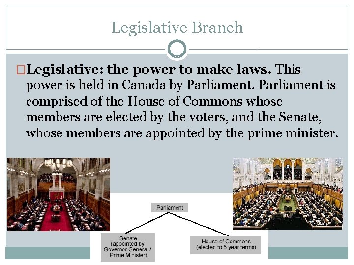 Legislative Branch �Legislative: the power to make laws. This power is held in Canada