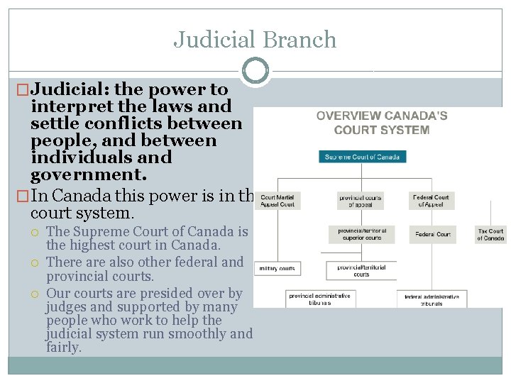 Judicial Branch �Judicial: the power to interpret the laws and settle conflicts between people,