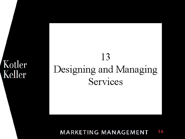 1 13 Designing and Managing Services 