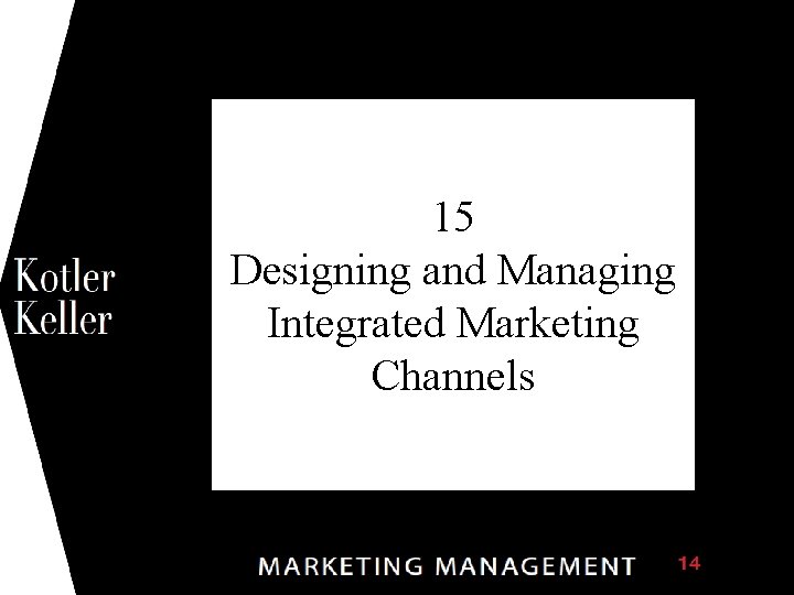 1 15 Designing and Managing Integrated Marketing Channels 