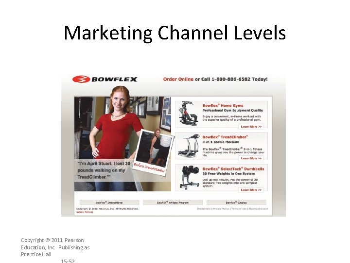 Marketing Channel Levels Copyright © 2011 Pearson Education, Inc. Publishing as Prentice Hall 