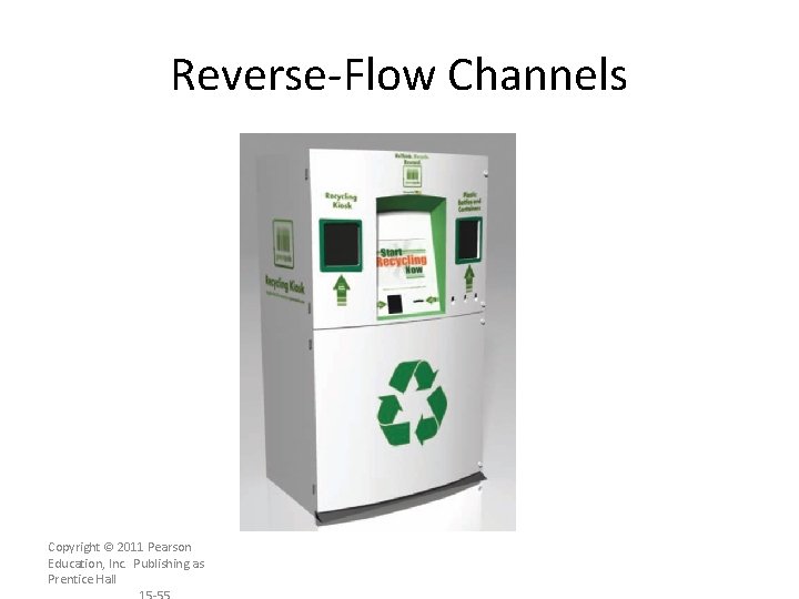 Reverse-Flow Channels Copyright © 2011 Pearson Education, Inc. Publishing as Prentice Hall 