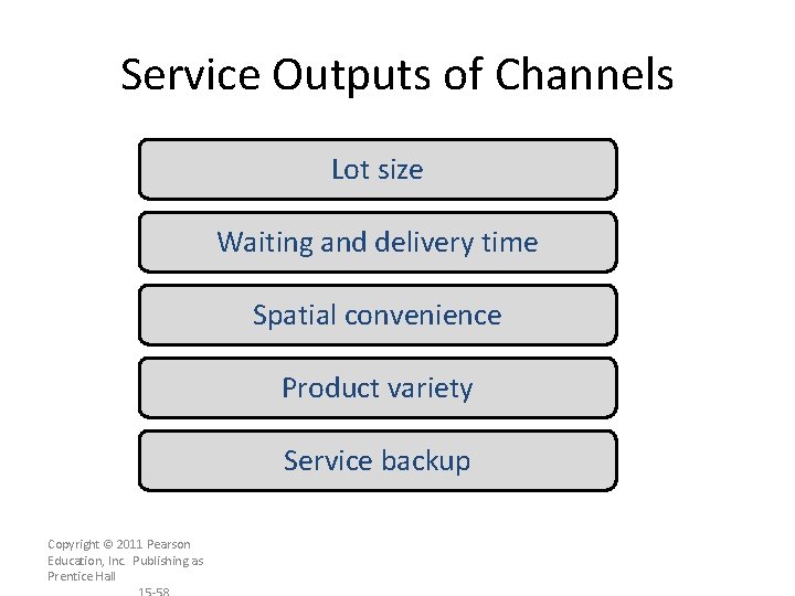 Service Outputs of Channels Lot size Waiting and delivery time Spatial convenience Product variety