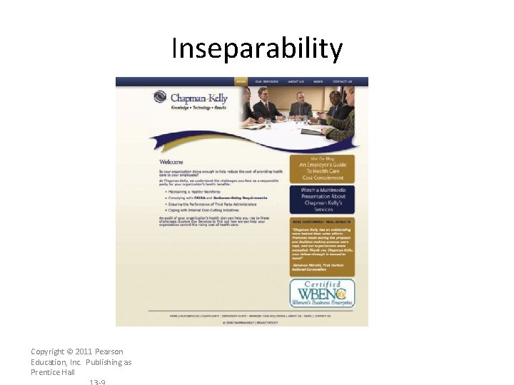Inseparability Copyright © 2011 Pearson Education, Inc. Publishing as Prentice Hall 