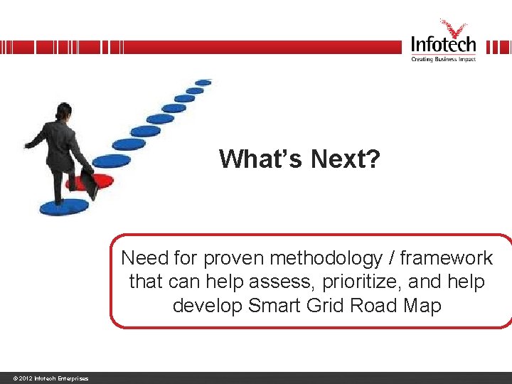 What’s Next? Need for proven methodology / framework that can help assess, prioritize, and