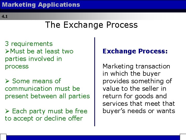 Marketing Applications 4. 1 The Exchange Process 3 requirements ØMust be at least two