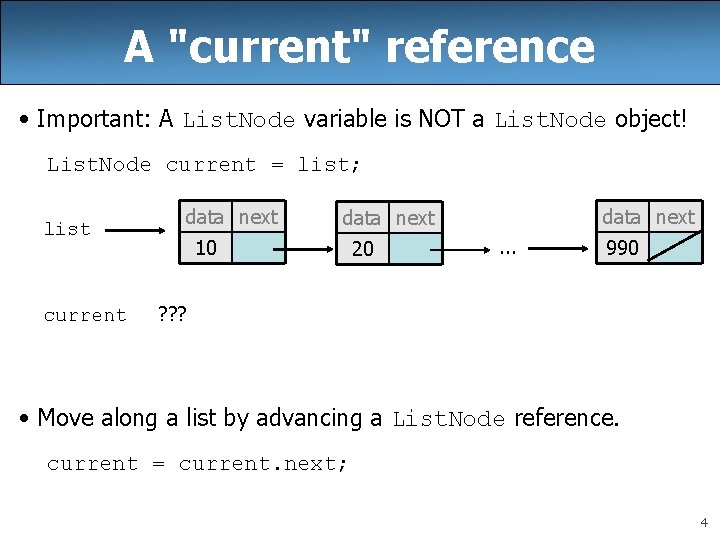 A "current" reference • Important: A List. Node variable is NOT a List. Node A "current" reference • Important: A List. Node variable is NOT a List. Node