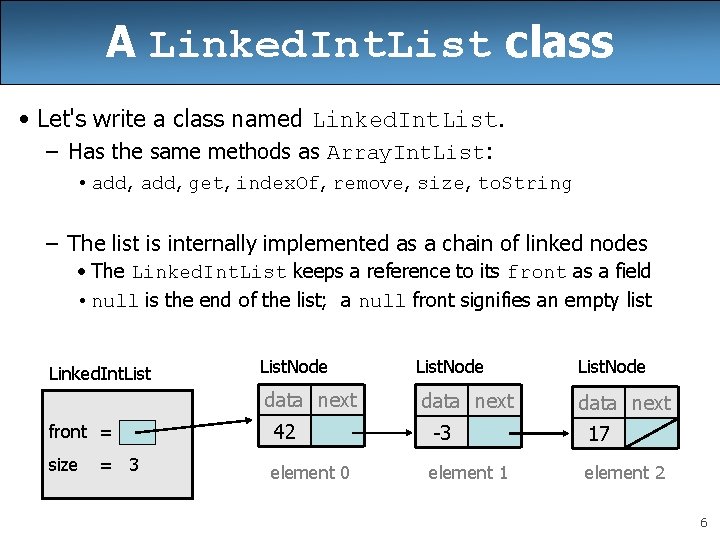 A Linked. Int. List class • Let's write a class named Linked. Int. List. A Linked. Int. List class • Let's write a class named Linked. Int. List.