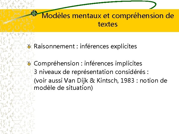 Modèles mentaux et compréhension de textes Raisonnement : inférences explicites Compréhension : inférences implicites