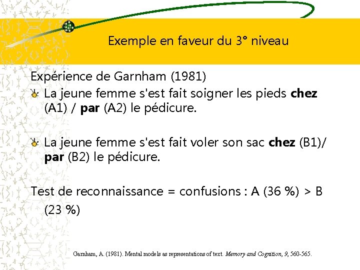 Exemple en faveur du 3° niveau Expérience de Garnham (1981) La jeune femme s'est