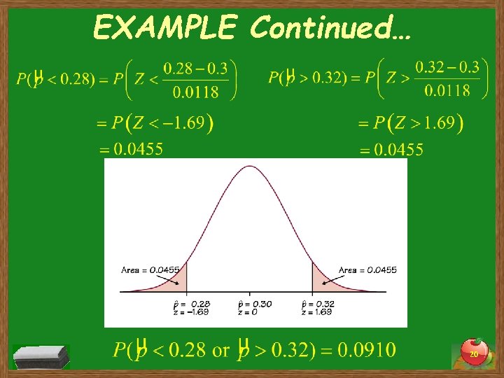 EXAMPLE Continued… 20 