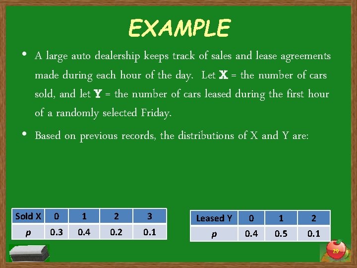 EXAMPLE • A large auto dealership keeps track of sales and lease agreements made