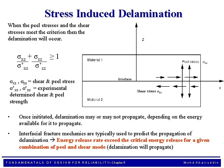 Stress Induced Delamination When the peel stresses and the shear stresses meet the criterion