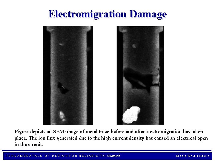 Electromigration Damage Figure depicts an SEM image of metal trace before and after electromigration