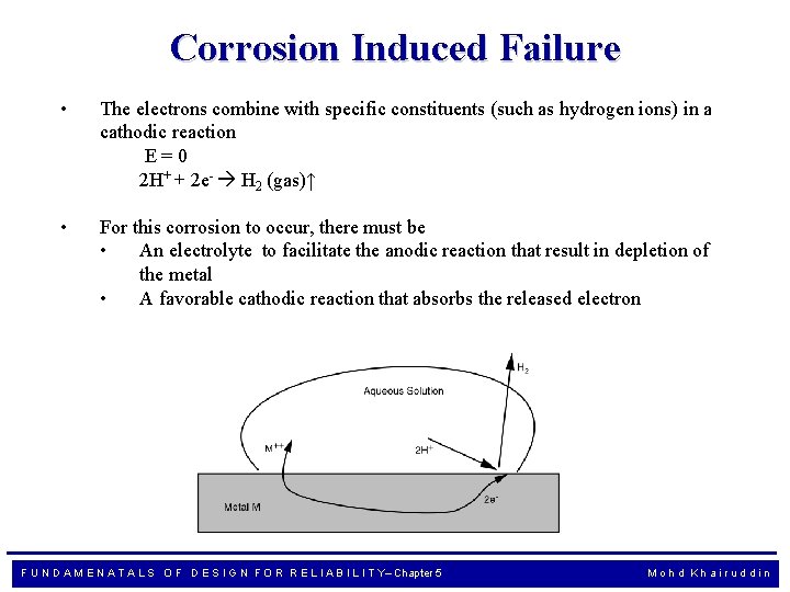 Corrosion Induced Failure • The electrons combine with specific constituents (such as hydrogen ions)