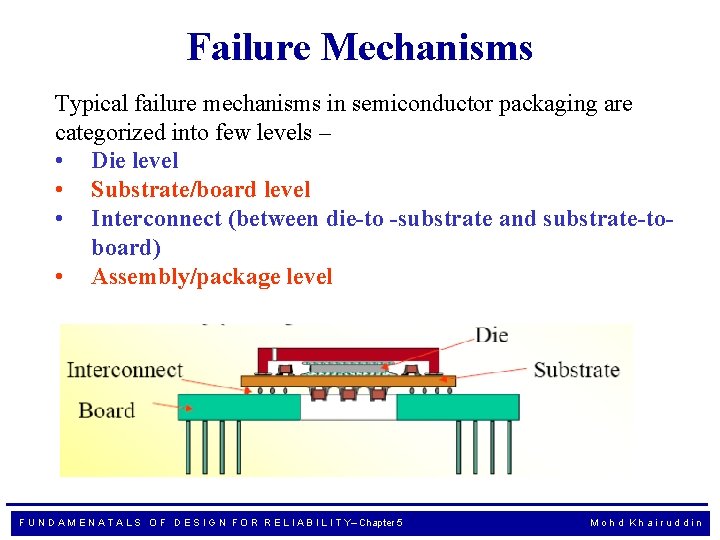 Failure Mechanisms Typical failure mechanisms in semiconductor packaging are categorized into few levels –