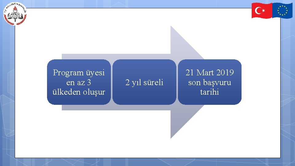 Program üyesi en az 3 ülkeden oluşur 2 yıl süreli 21 Mart 2019 son