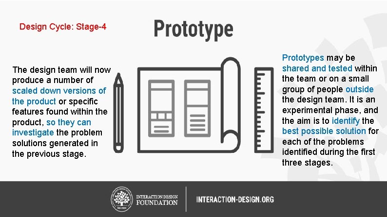 Design Cycle: Stage-4 The design team will now produce a number of scaled down