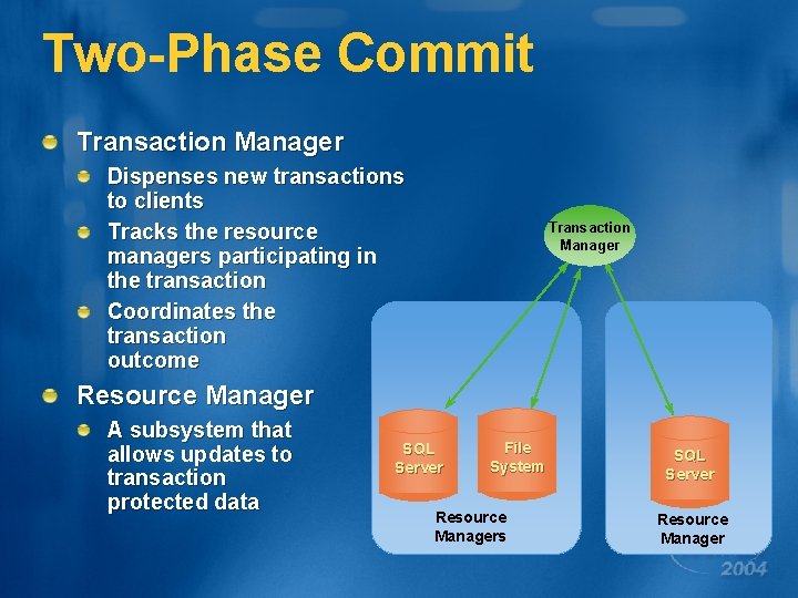 Two-Phase Commit Transaction Manager Dispenses new transactions to clients Tracks the resource managers participating