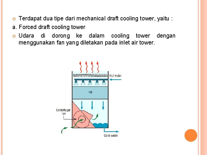 Terdapat dua tipe dari mechanical draft cooling tower, yaitu : a. Forced draft cooling