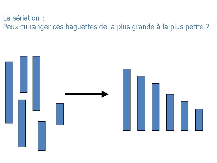 La sériation : Peux-tu ranger ces baguettes de la plus grande à la plus