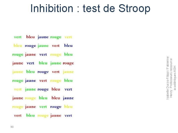 Isabelle Ducos-Filippi / Fabienne Henry Professeurs ressource académiques ASH Inhibition : test de Stroop