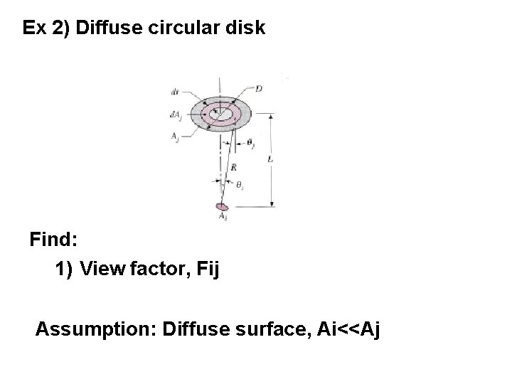 Ex 2) Diffuse circular disk Find: 1) View factor, Fij Assumption: Diffuse surface, Ai<<Aj