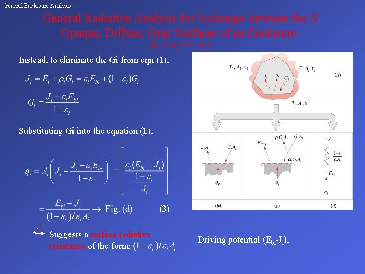 General Enclosure Analysis General Radiation Analysis for Exchange between the N Opaque, Diffuse, Gray