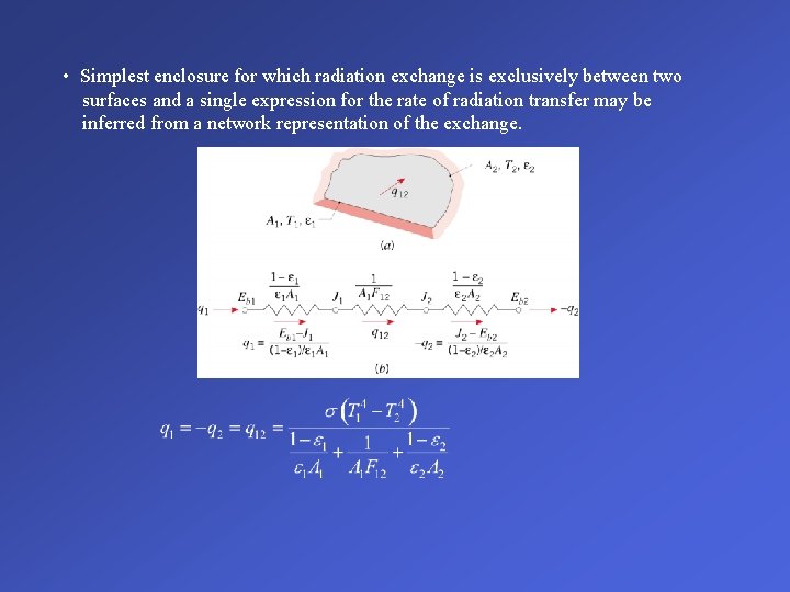  • Simplest enclosure for which radiation exchange is exclusively between two surfaces and